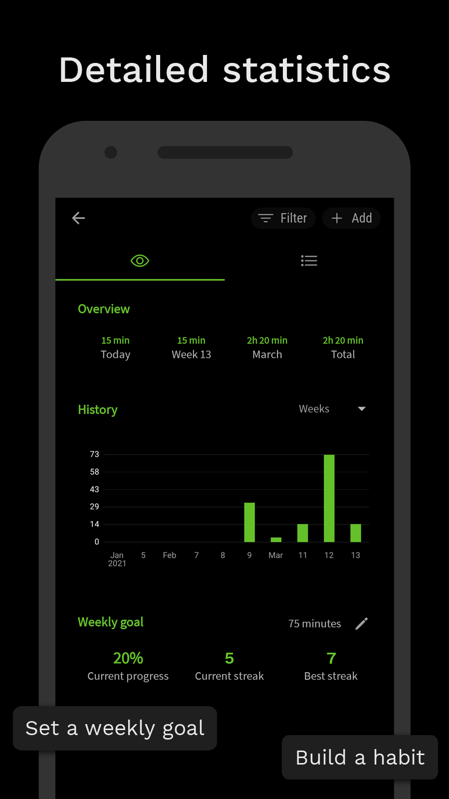 Goodtime Training gallery image