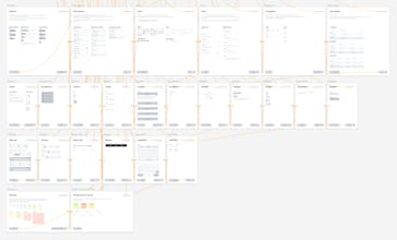 Sketch UX Kit gallery image