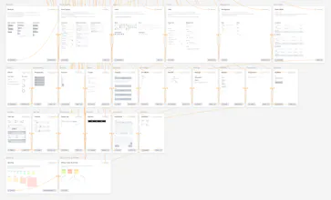 Sketch UX Kit gallery image