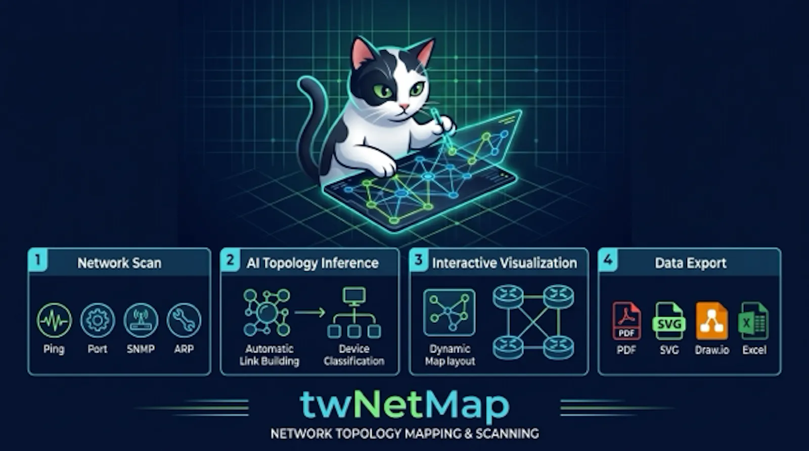 twNetMap screenshot 1