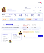 Fitbots OKRs and KPIs Software gallery image