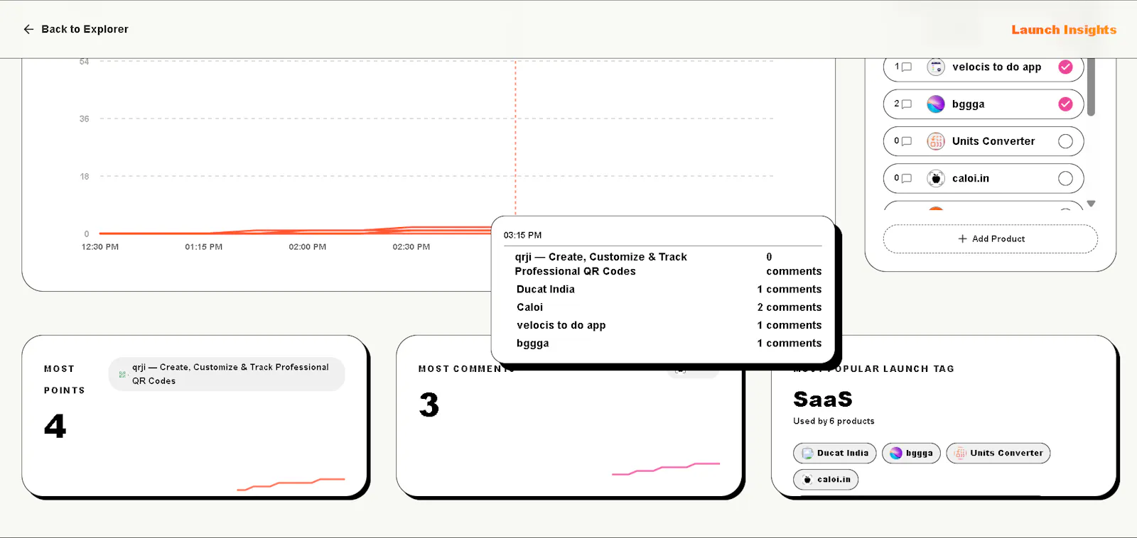 IndiHunt — India's Daily Tech Launchpad screenshot 7