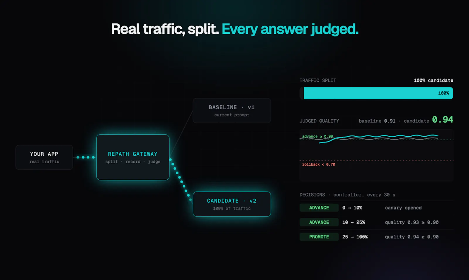Repath screenshot 2