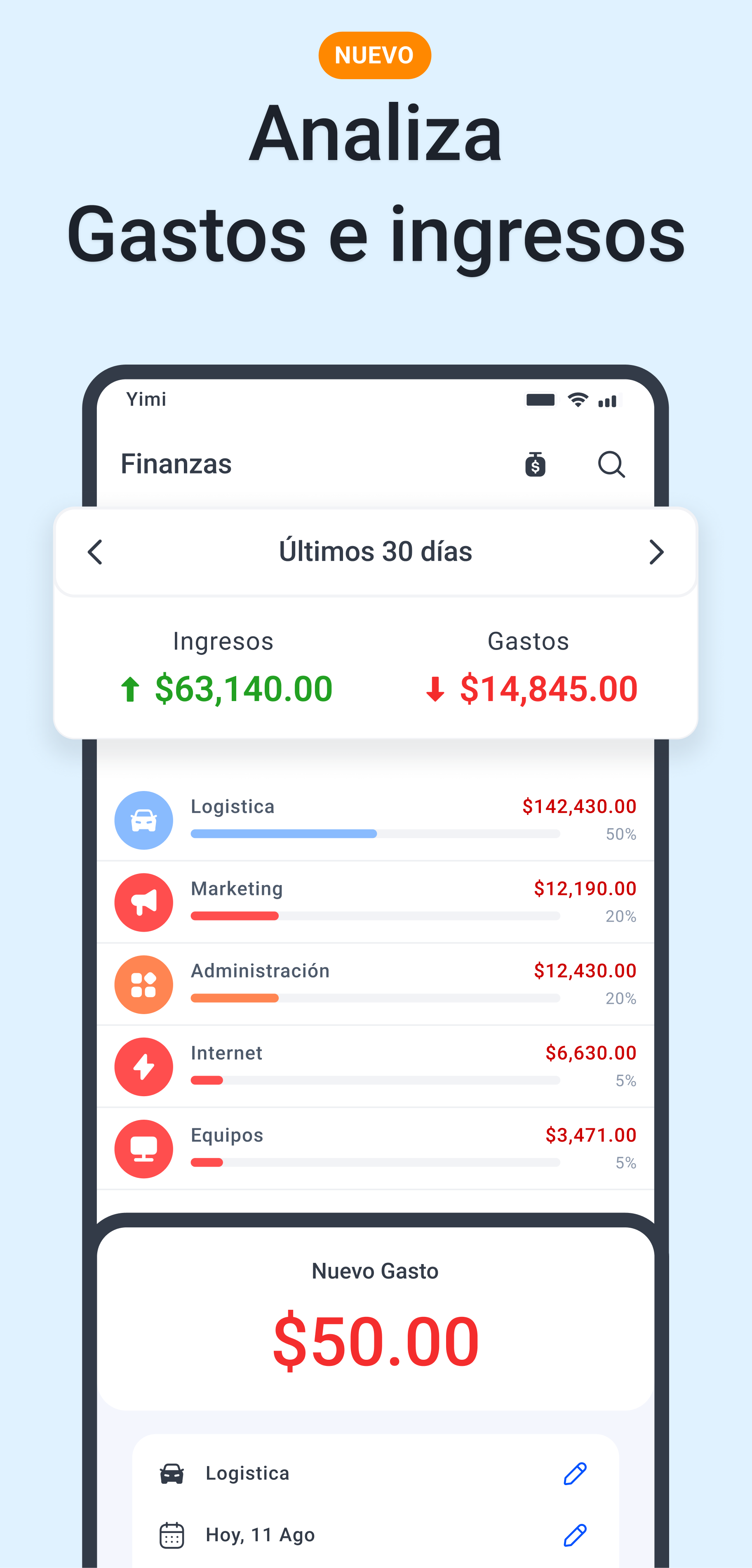 Yimi Pos media 2
