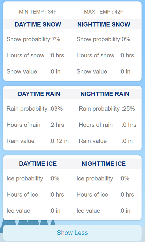 Snow Day Calculator gallery image