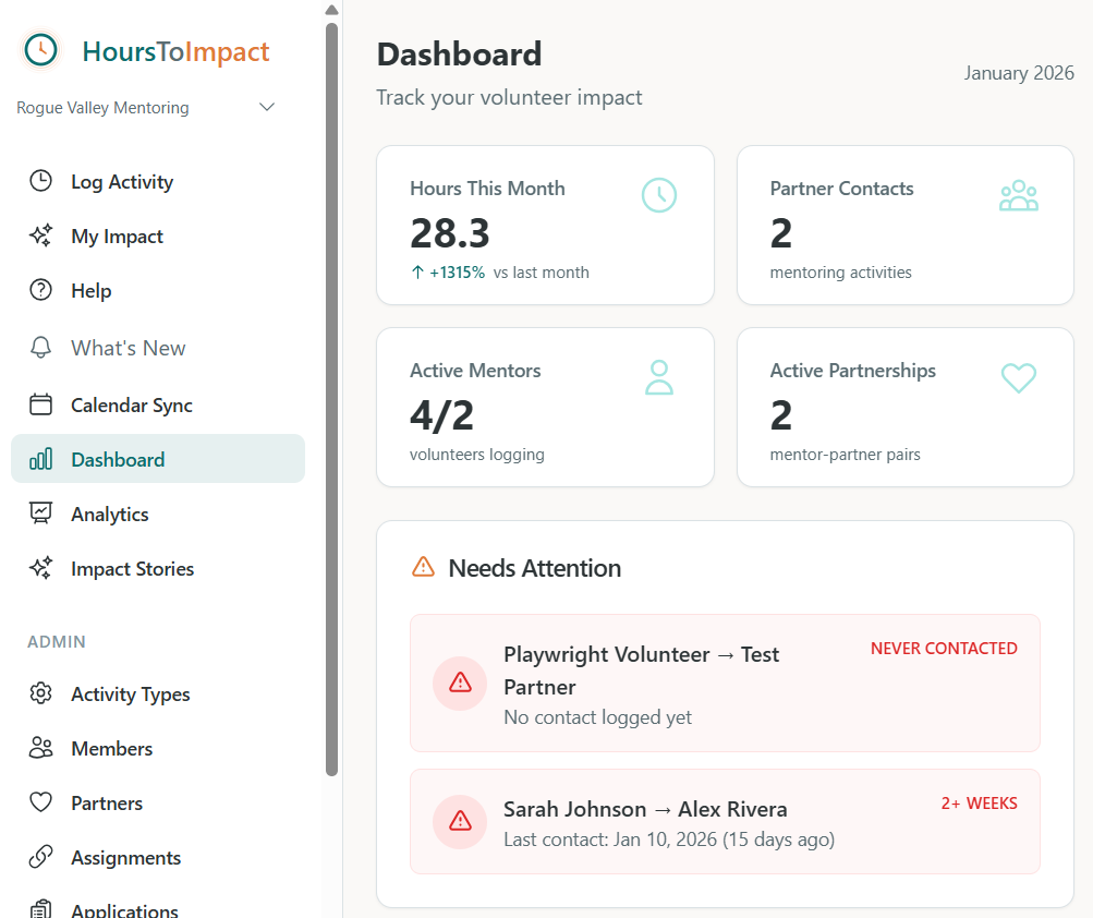 HoursToImpact - Screenshot 3 showing product features and functionality