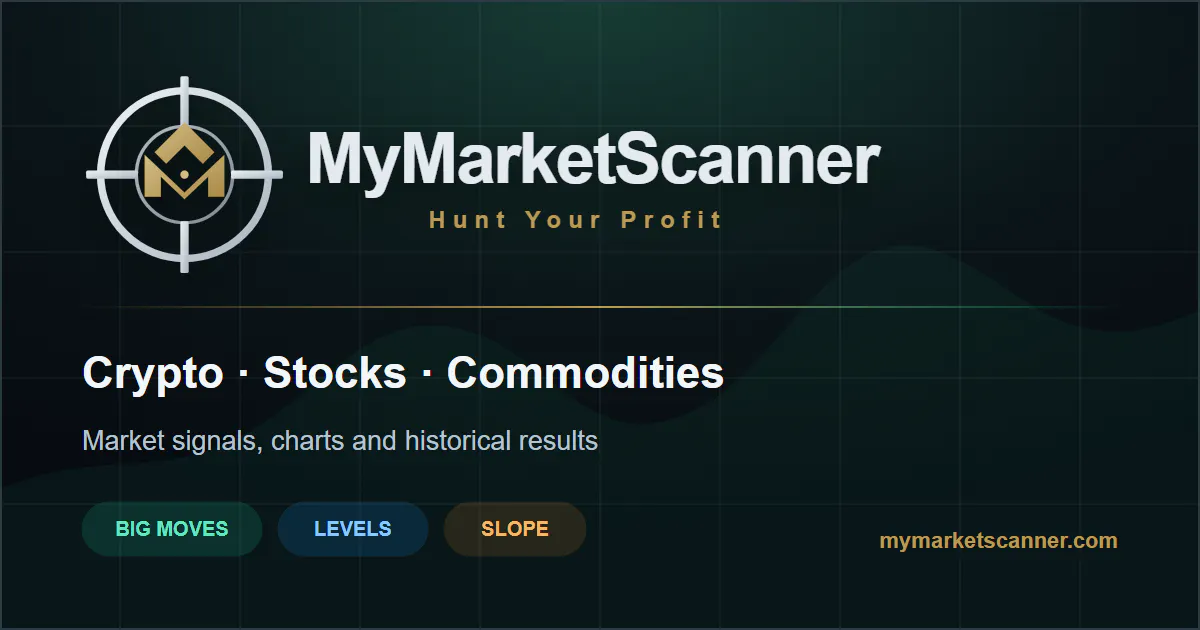 MyMarketScanner gallery image