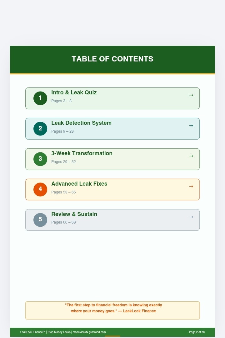 Money Leak Planner 2026 gallery image