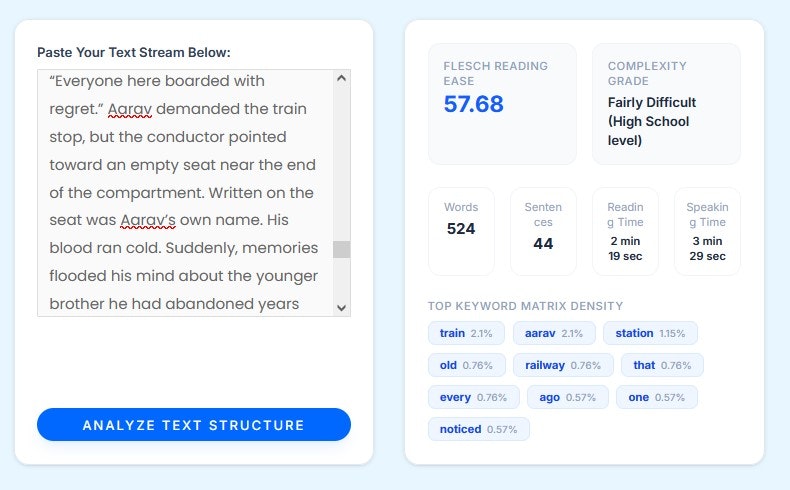 TechnoHelps Semantic Engine I SEO Tool gallery image