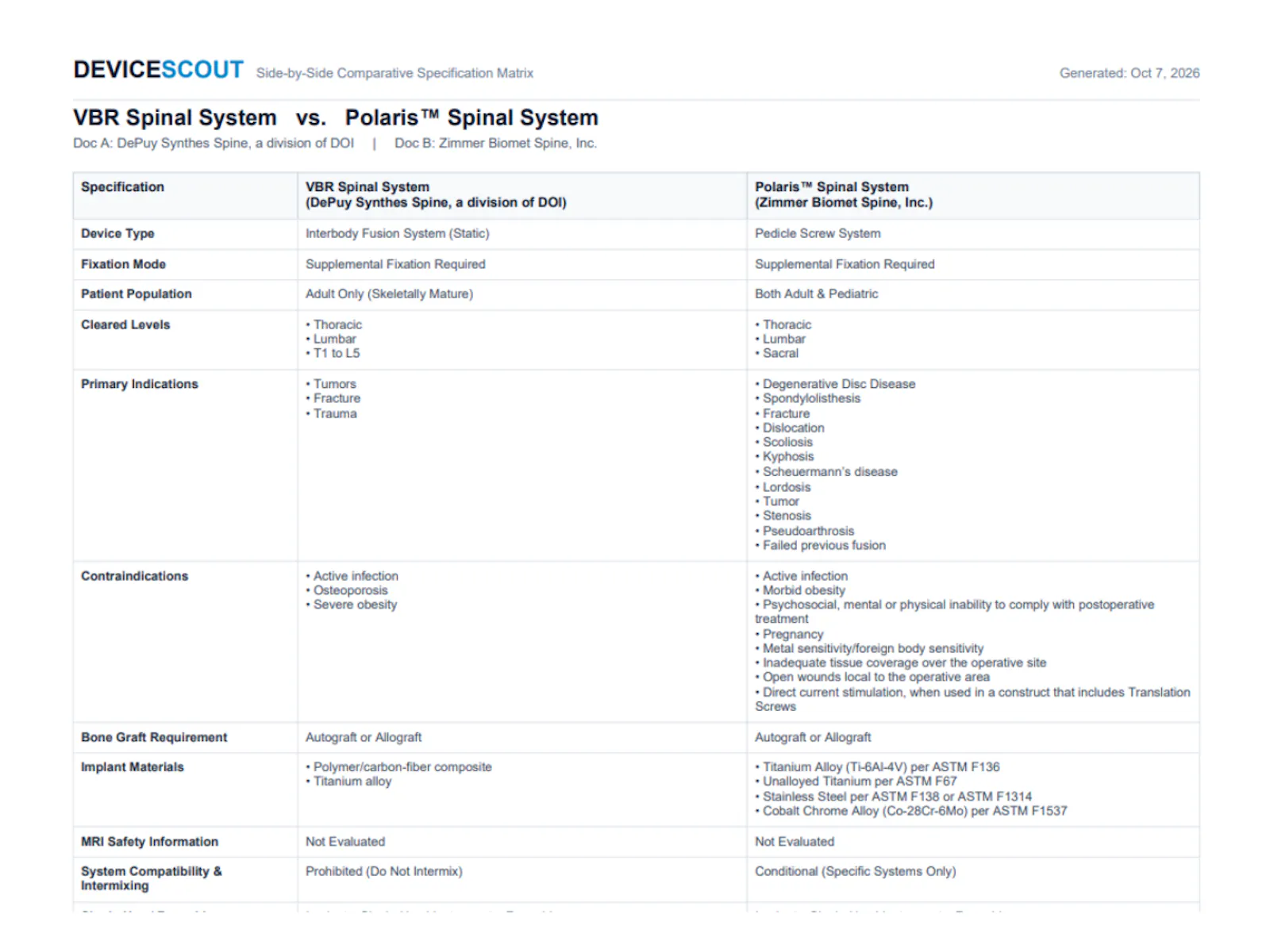 DeviceScout screenshot 5