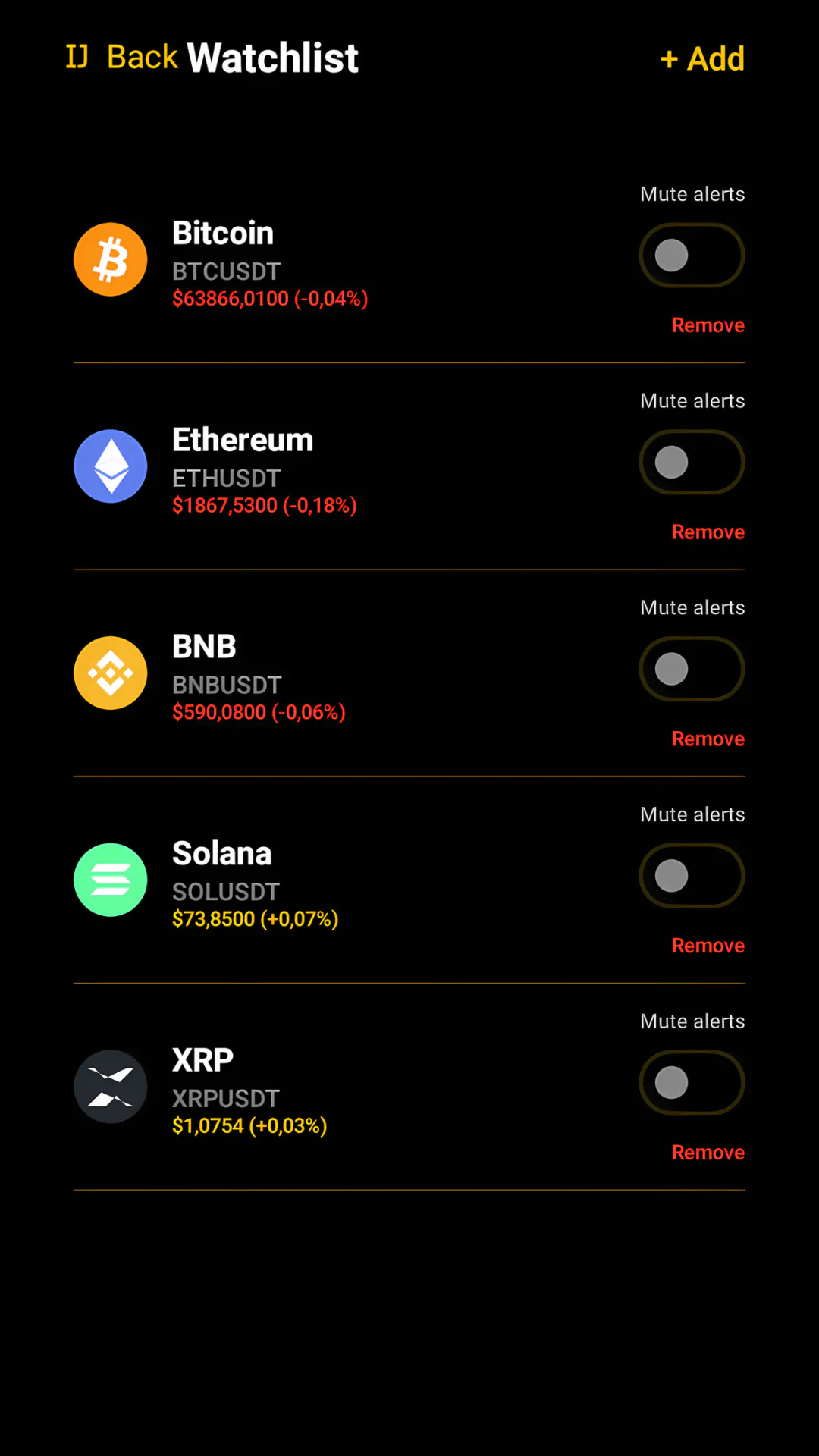 Crypto Signals Buy/sell Alerts gallery image