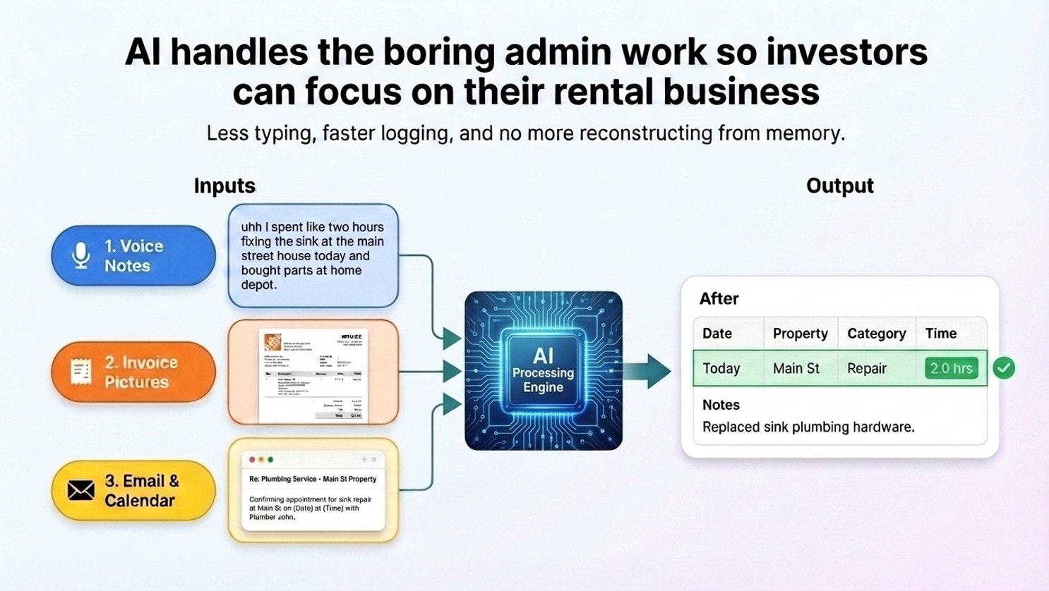 REP Helper gallery image