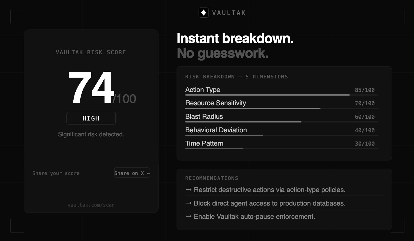 Vaultak gallery image