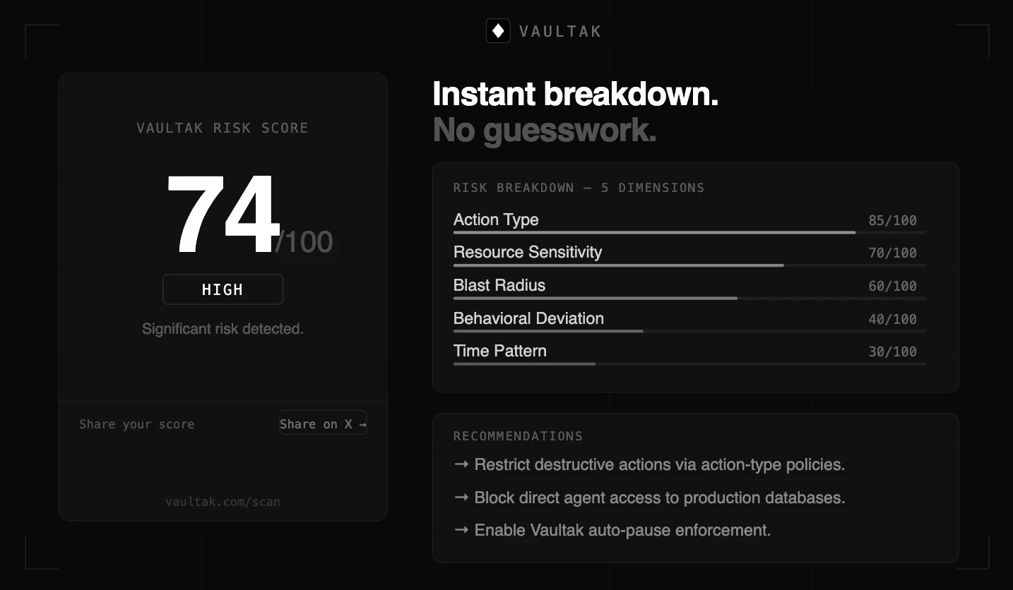 Vaultak screenshot 1
