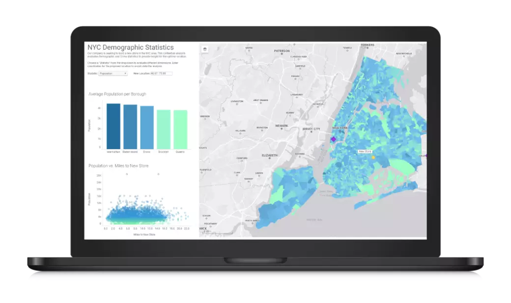TIBCO Spotfire® gallery image