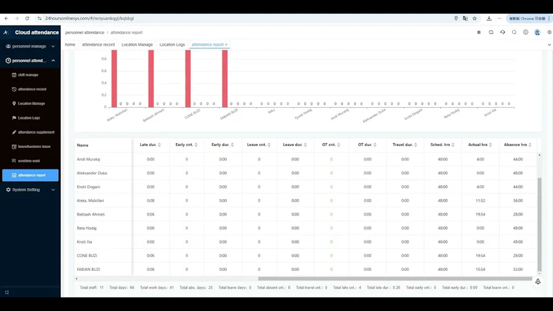 Epordo screenshot 1 (video preview)