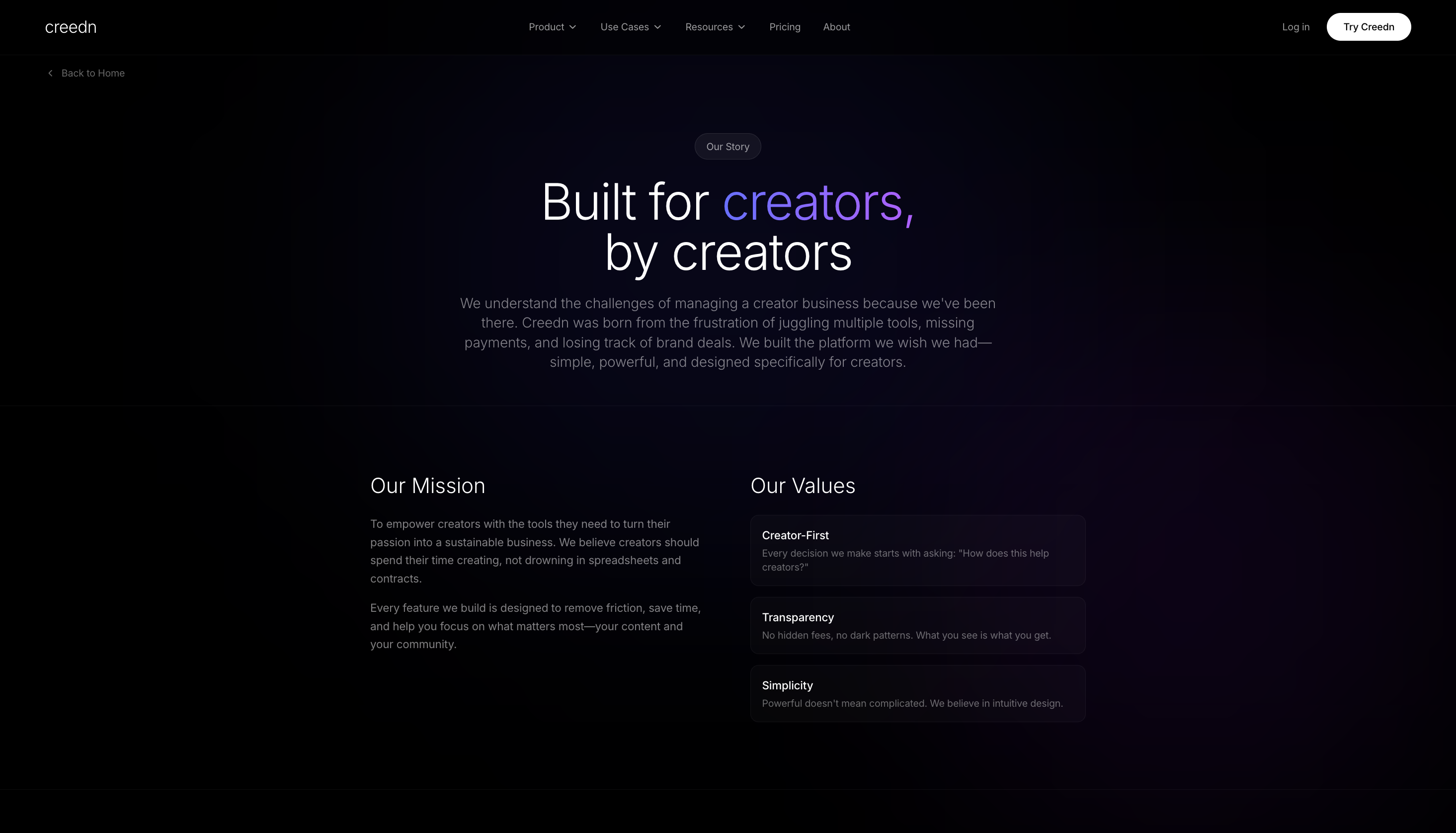 Creedn gallery image