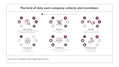 Collective Data Trust gallery image