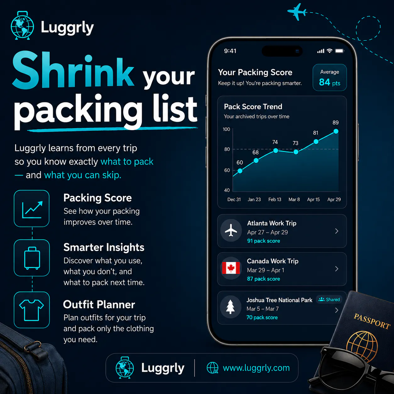 Luggrly gallery image