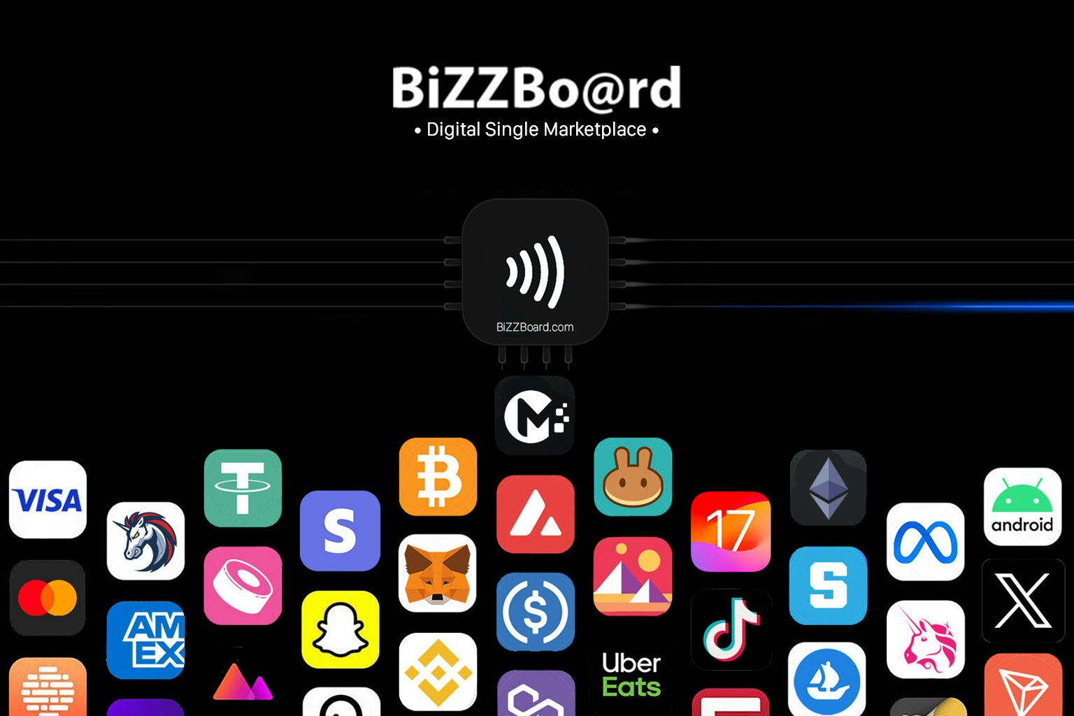 BiZZBoard - Digital Single Marketplace gallery image