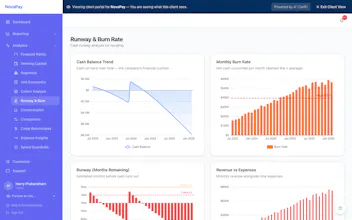 StartupCFO.AI Finance Stack for Startups gallery image