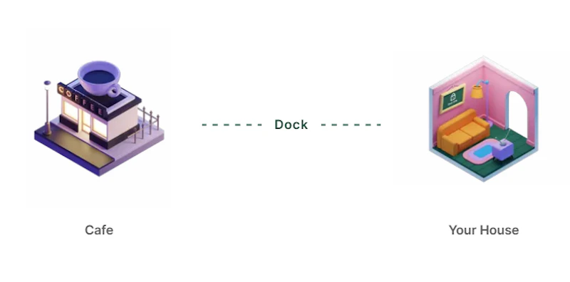 Dock VPN screenshot 8