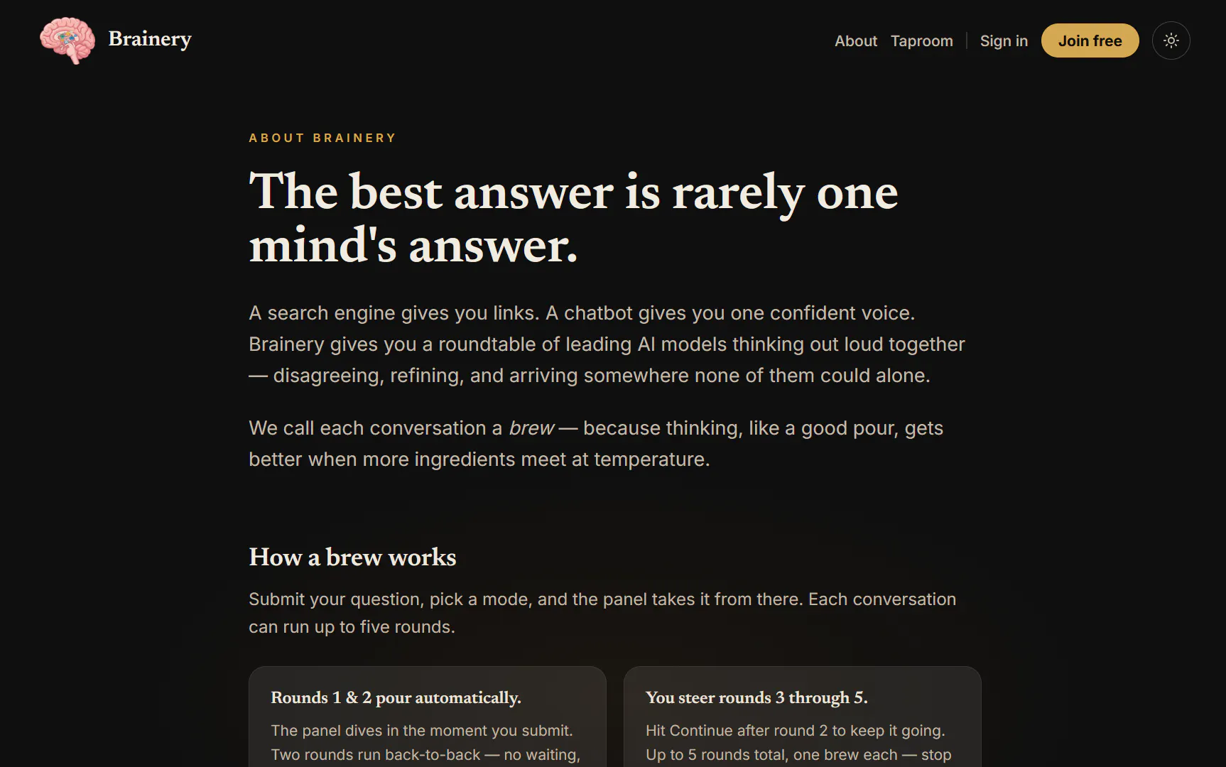 Brainery gallery image
