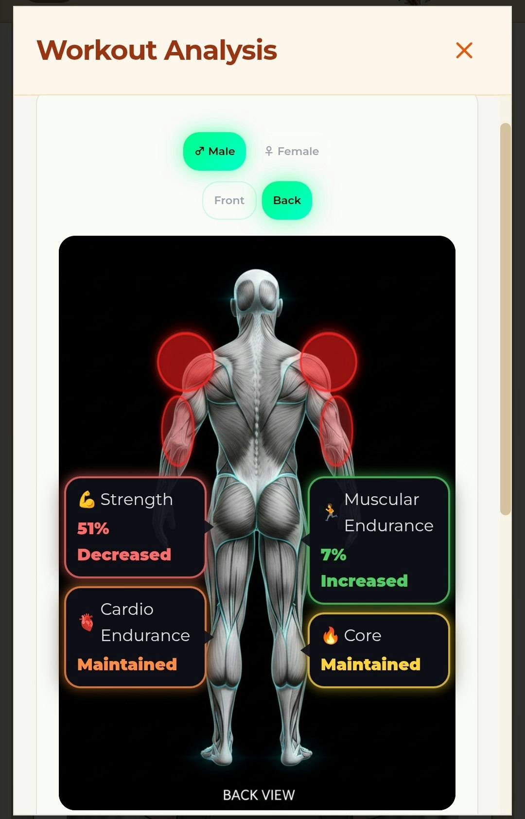 AURA FIT gallery image