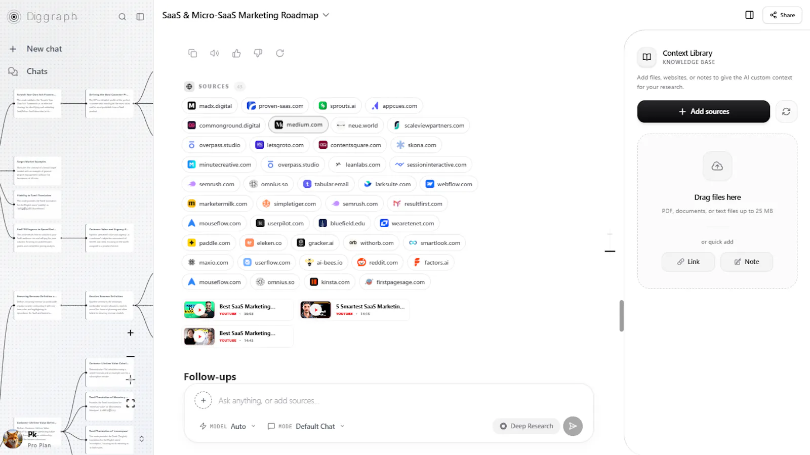 DigGraph screenshot 2