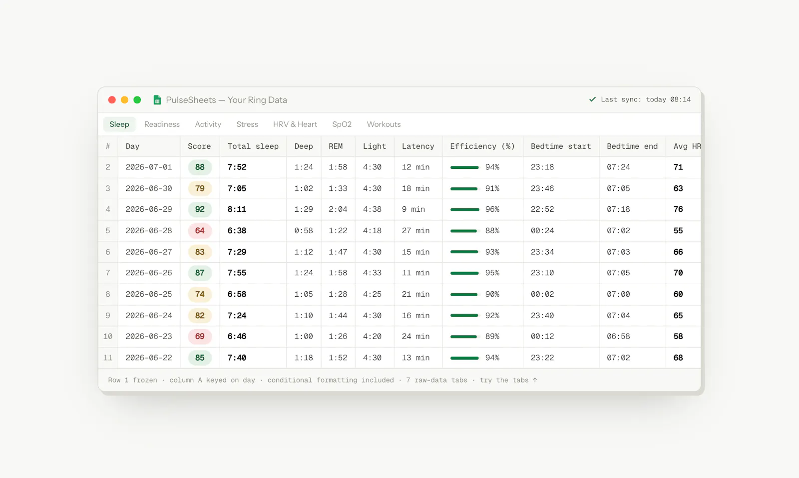 PulseSheets screenshot 3