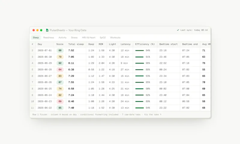 PulseSheets screenshot 3