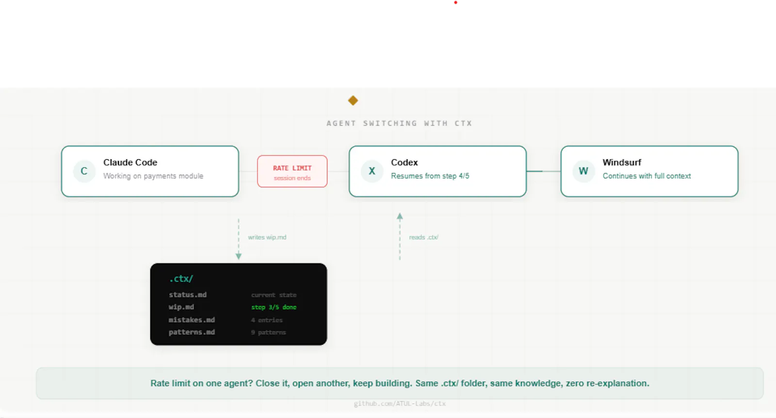 ctx screenshot 3
