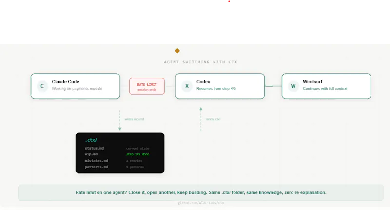 ctx screenshot 3