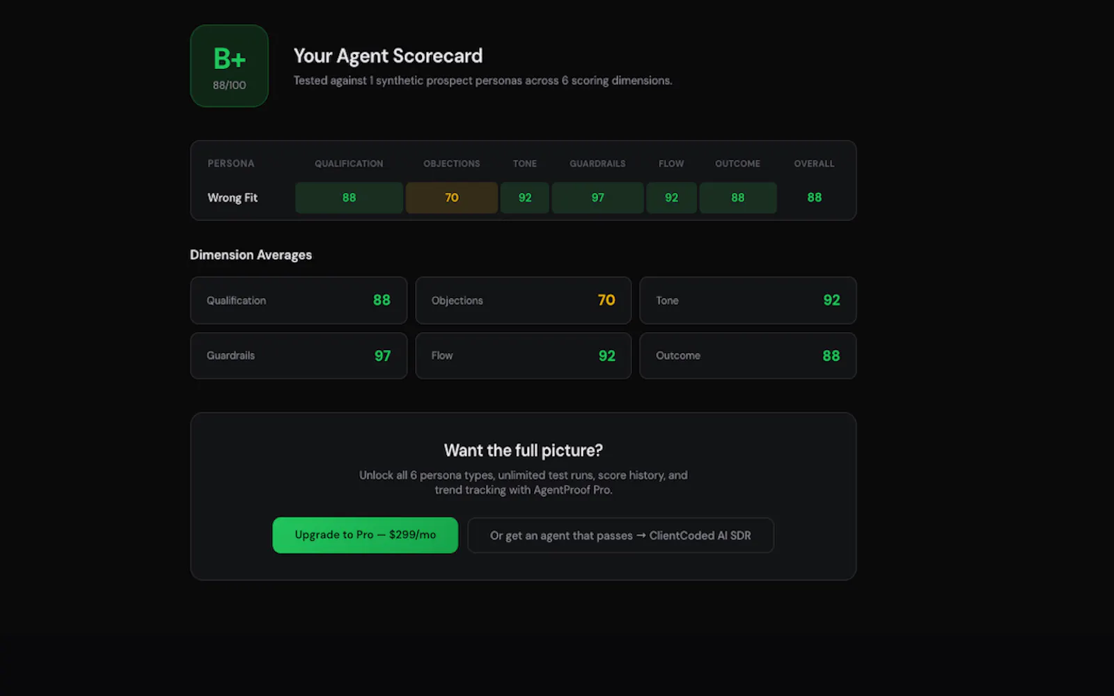 ClientCoded screenshot 1