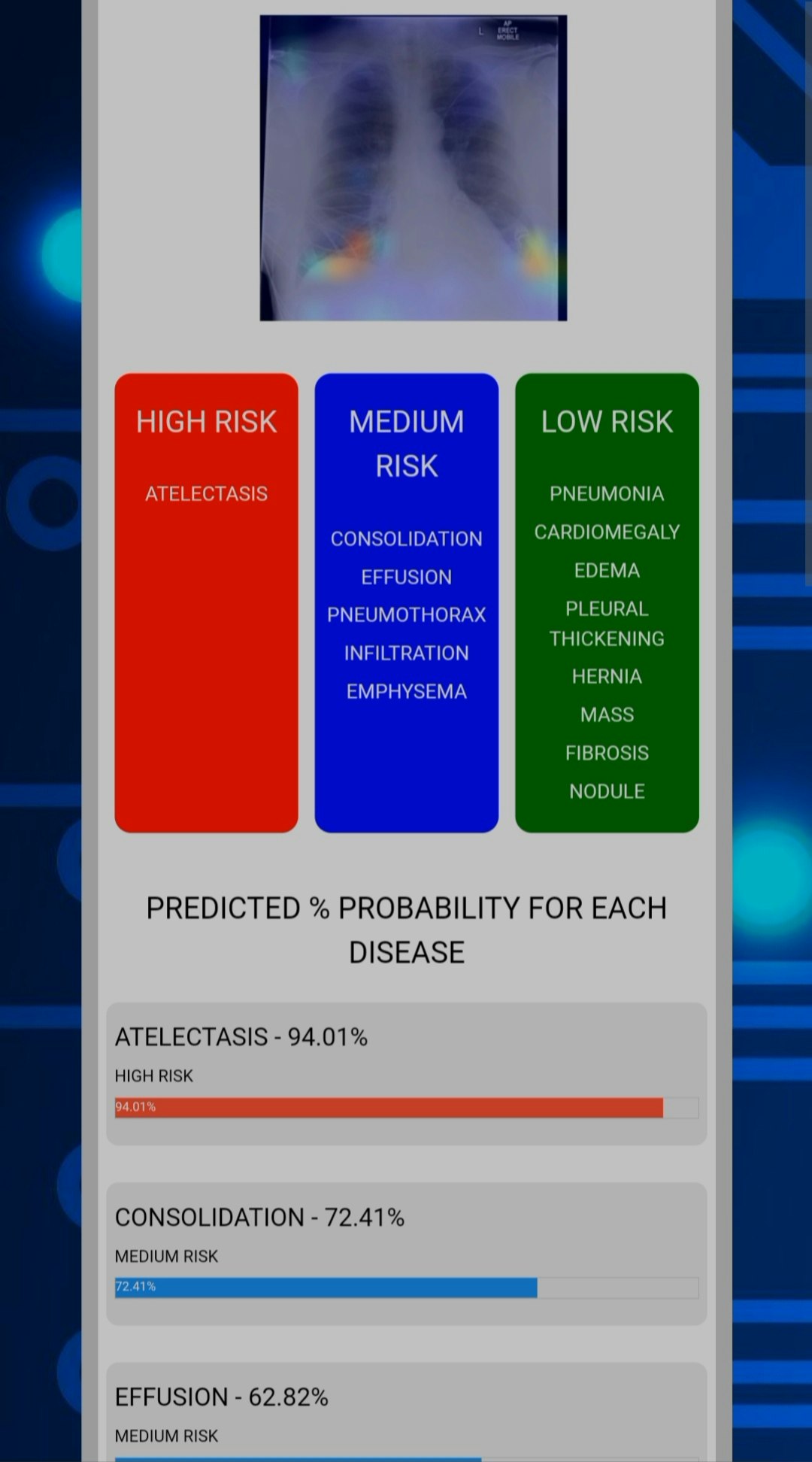 AlgoDoc gallery image