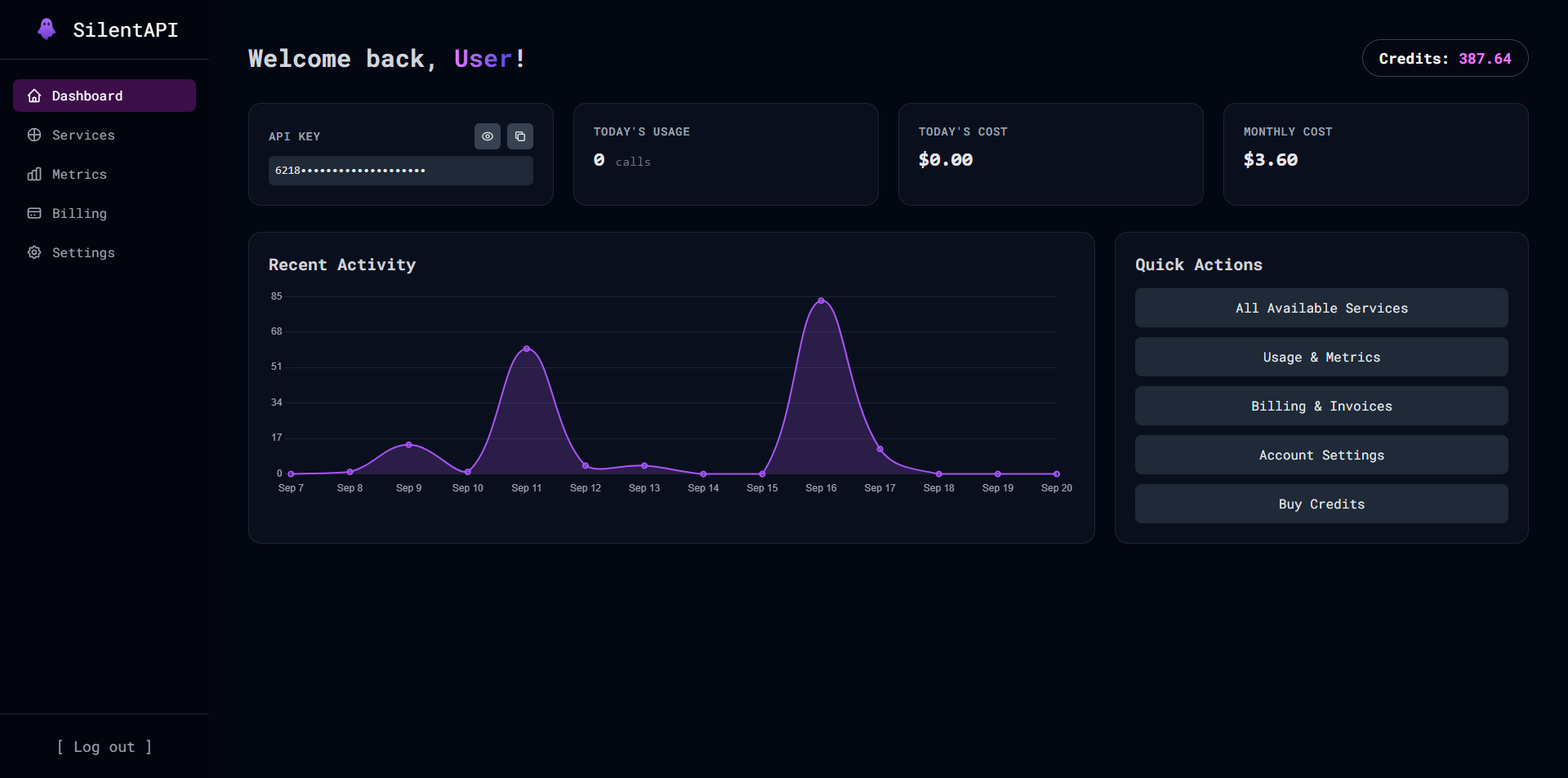 Média Silantpi - Un hub API avec des API AI et de la crypto. 2