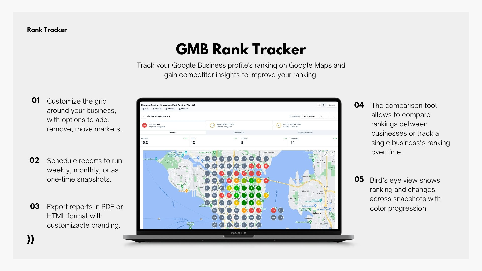 Seo Utils - SEO Desktop App предоставляет 20 важных инструментов медиа 7