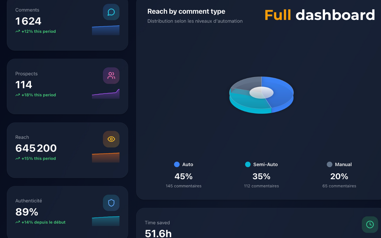 RocketKom - Screenshot 5 showing product features and functionality
