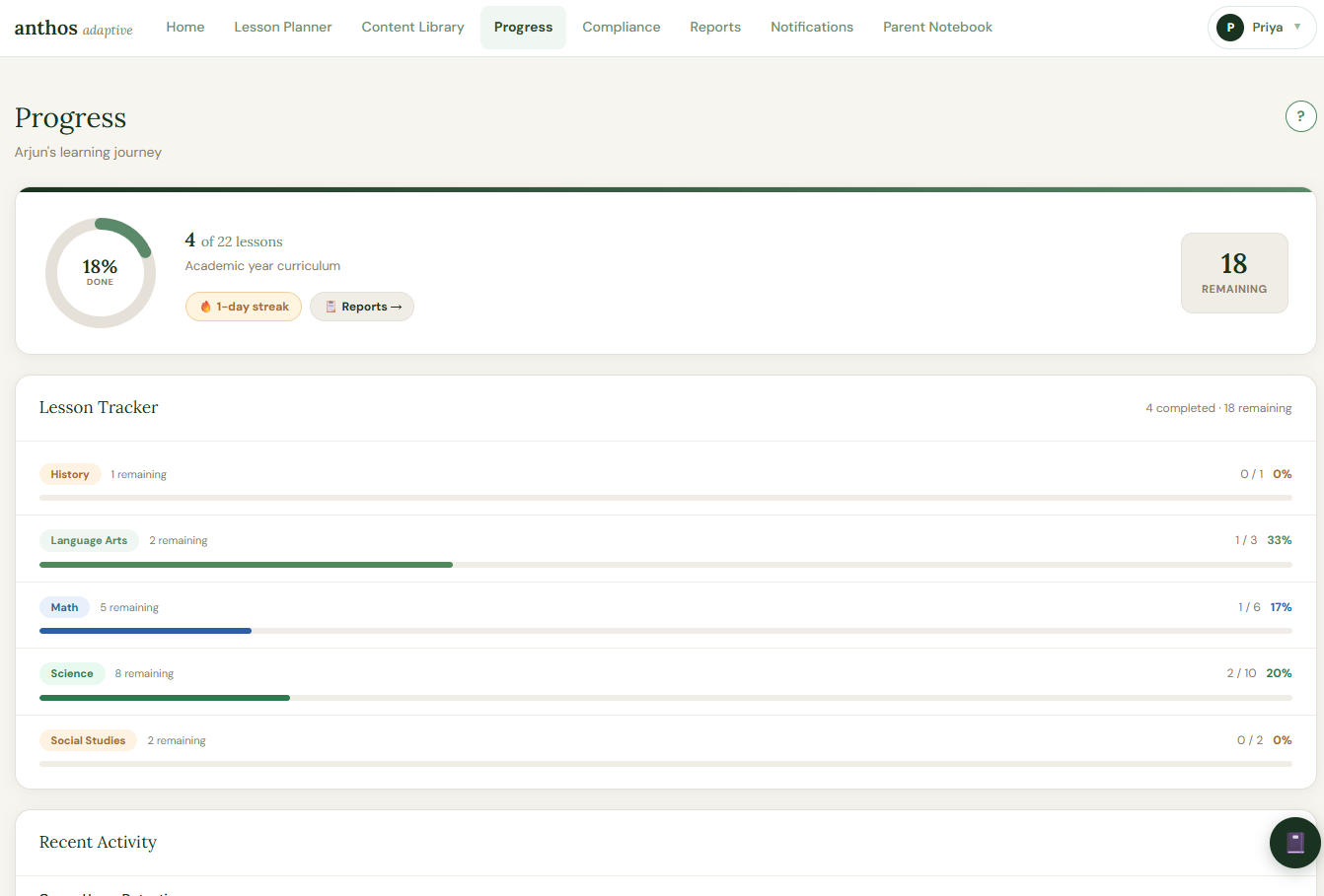 Anthos Adaptive Learning gallery image