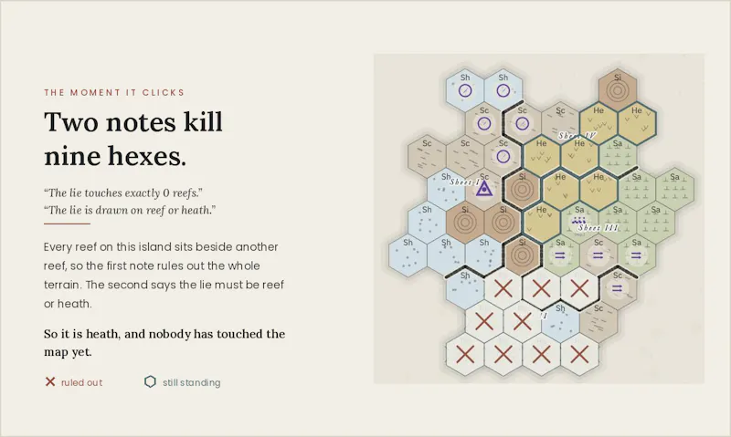 The Cartographer's Lie screenshot 3