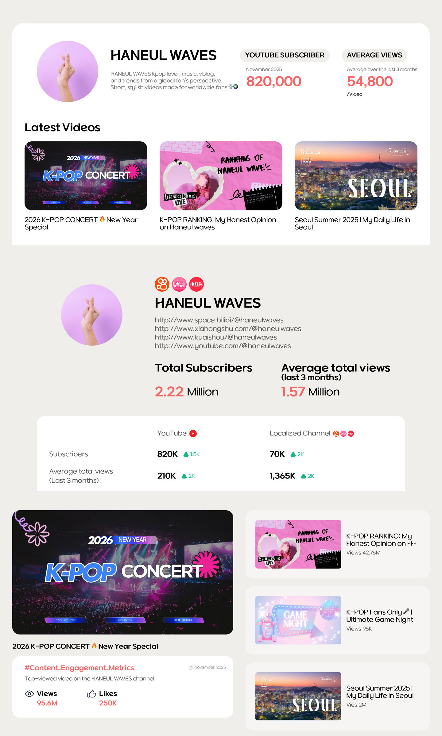 All New adobaRo gallery image