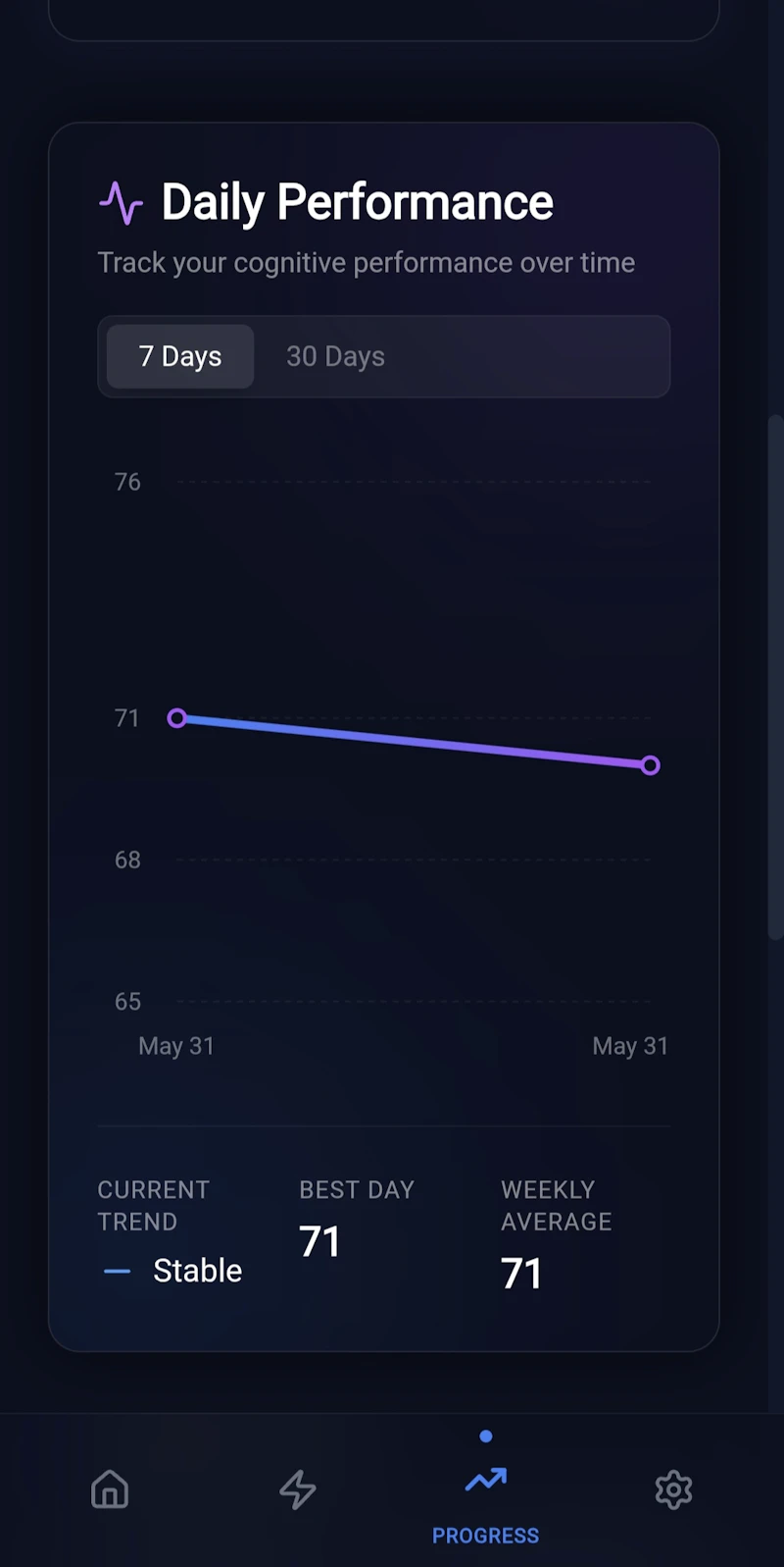 Mathletiq screenshot 4
