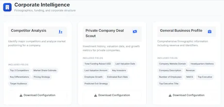Interactive Custom Data Client gallery image