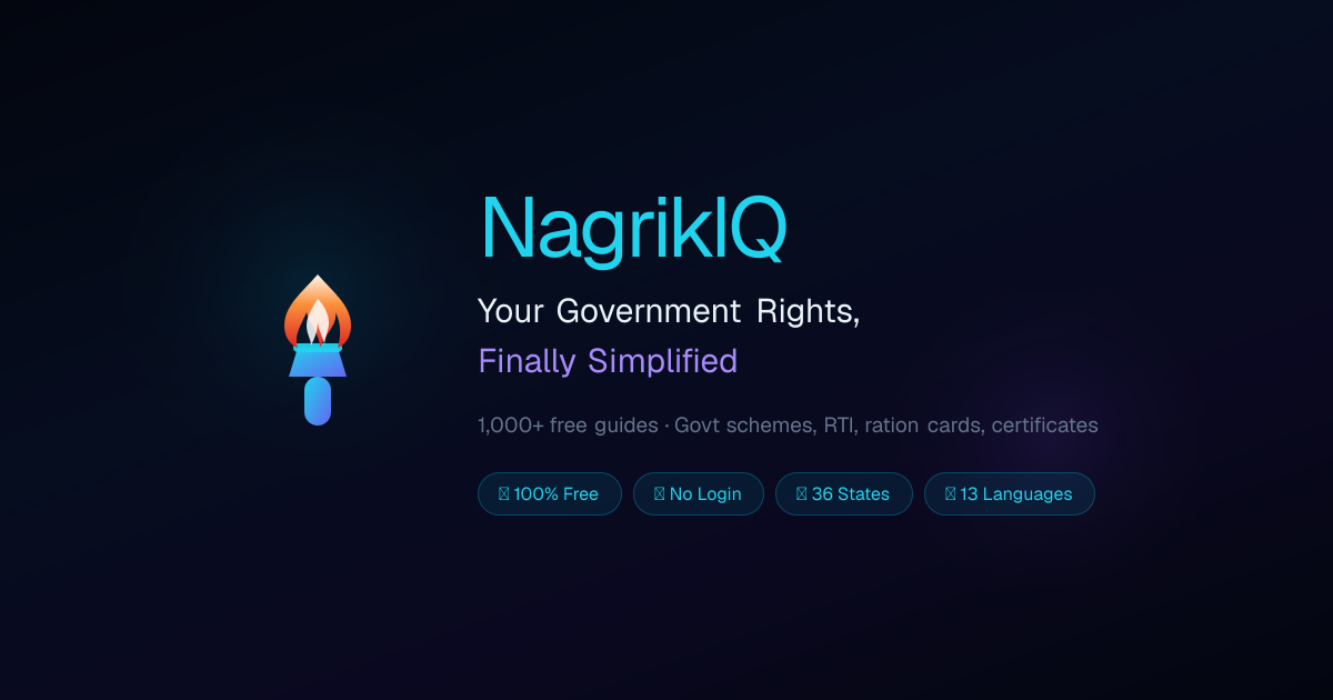 NagrikIQ gallery image