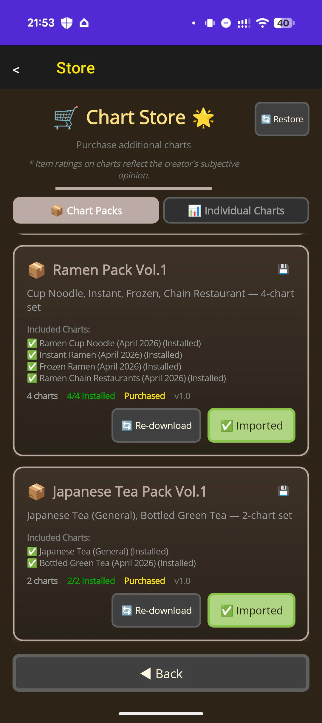 GGChart gallery image