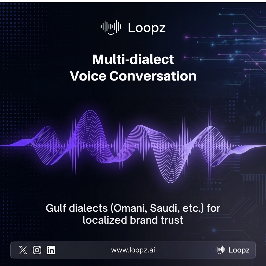 Loopz.ai gallery image