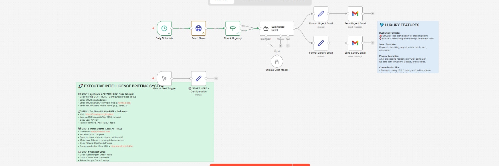 Private AI Executive Intelligence System gallery image