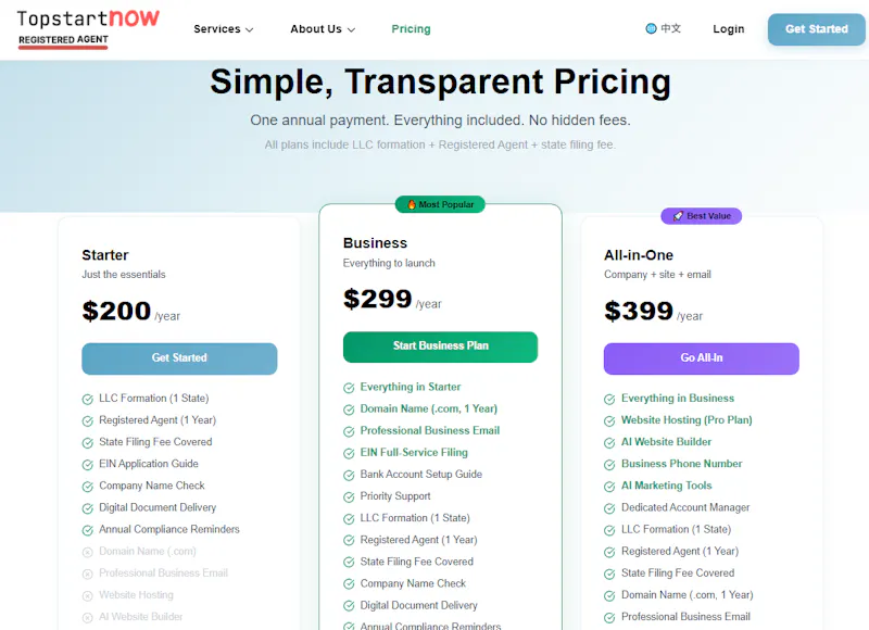 TopStartNow screenshot 12