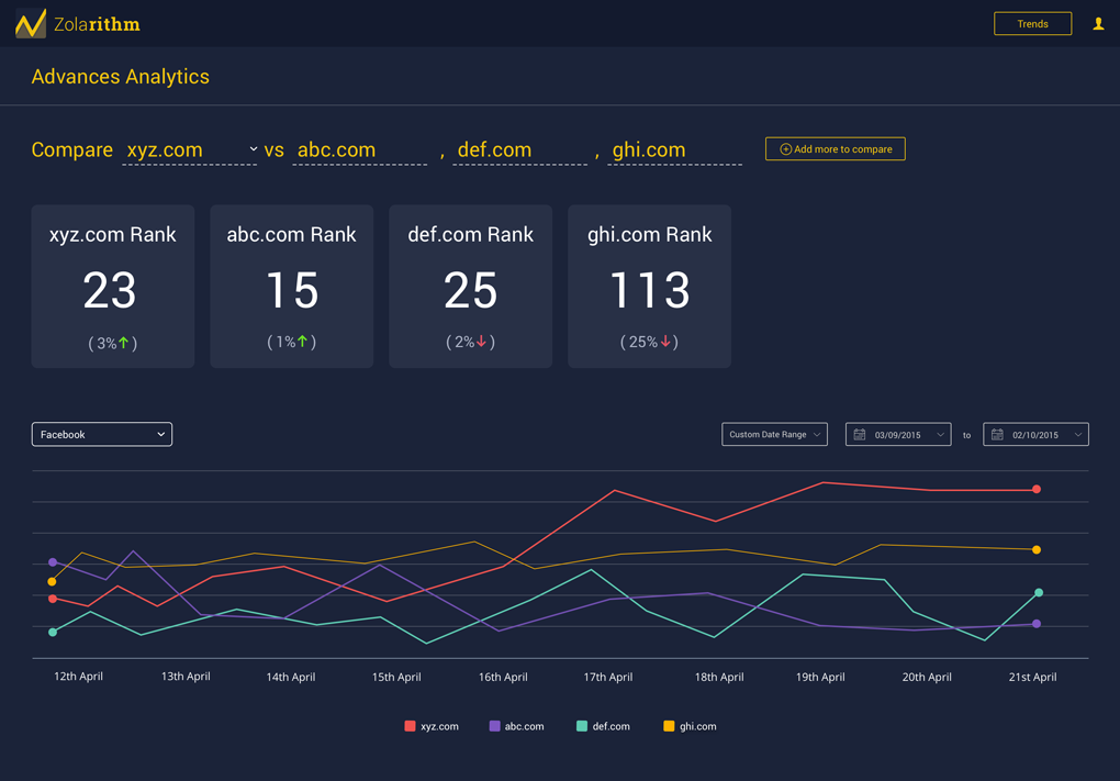 Zolarithm gallery image