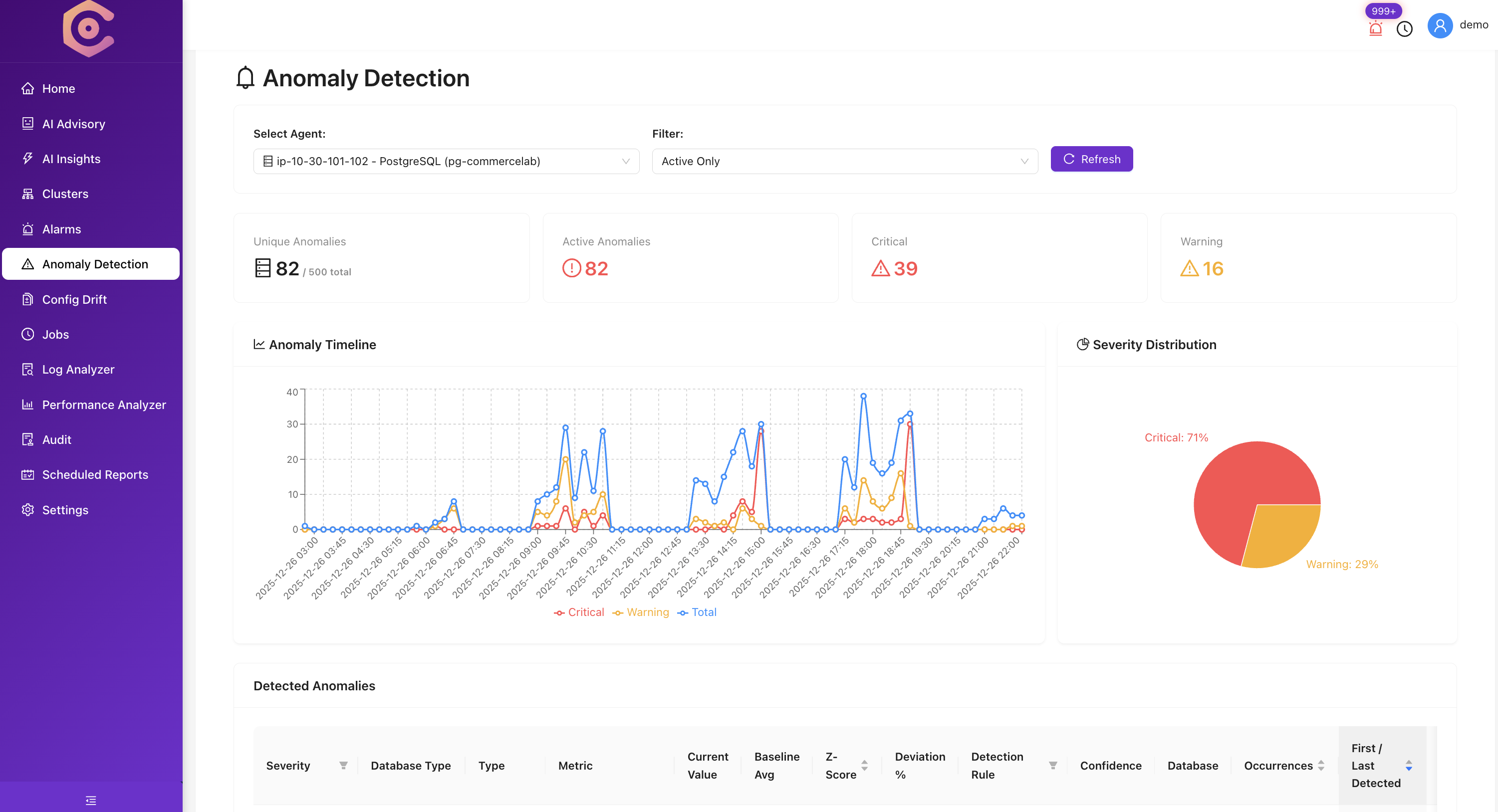 ClusterEye - Screenshot 2 showing product features and functionality